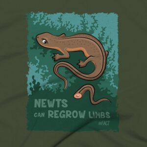 Newts Clothing Design #FACT - Close Up - Military Green